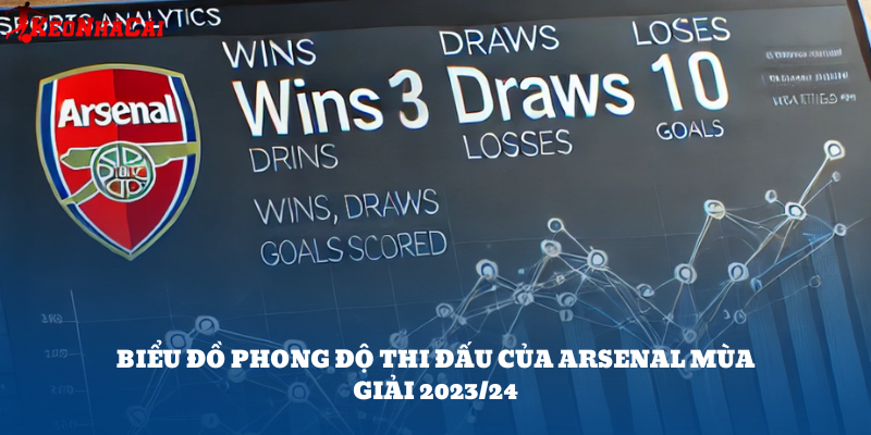 Biểu đồ thể hiện phong độ ổn định của Arsenal trong giai đoạn giữa mùa